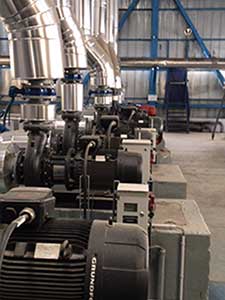 Pompe Grundfos Série Nb